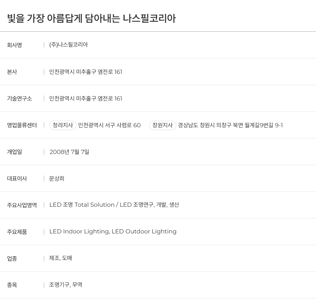회사개요.jpg